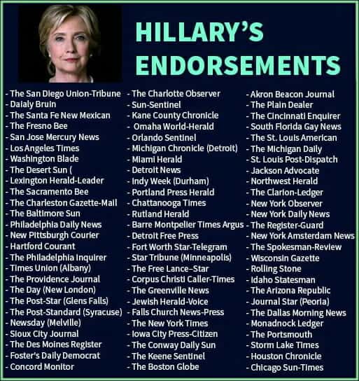 bias-hillary-endorsements